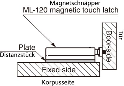 Placa espaçadora de 4 peças, feita de poliacetal, superfície: preta, 70 mm (2-3/4"), ML-120-DP4-BL. Placa de compensação para fechos magnéticos ML-120BR, ML-120W e ML-120BL da Sugatsune, da Sugatsune / LAMP® (Japão) - Image 3